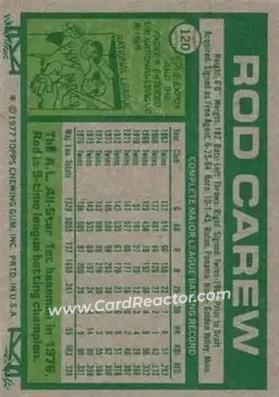 Back of Rod Carew