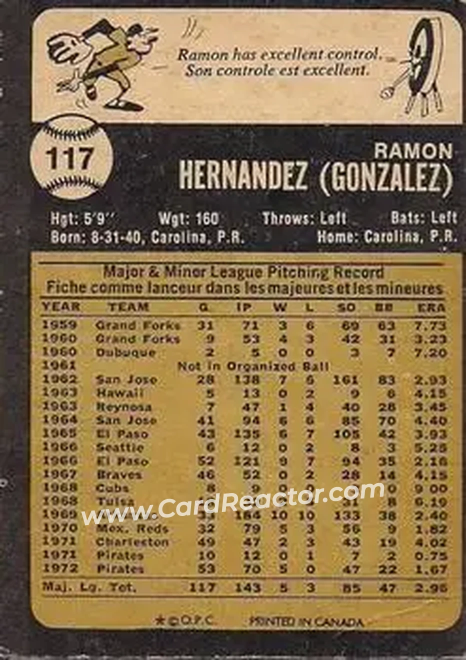 Back of Ramon Hernandez
