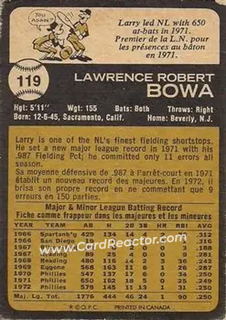 Back of Larry Bowa