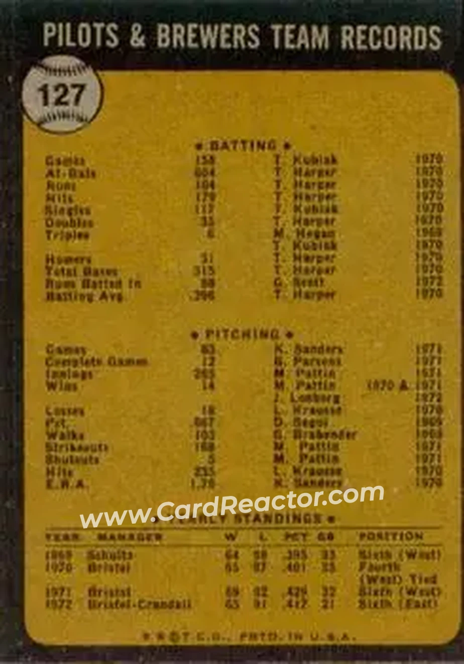 Back of Card #127