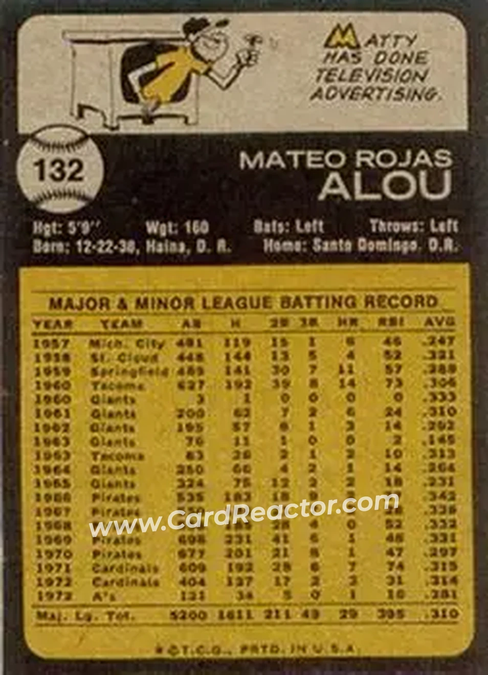 Back of Matty Alou