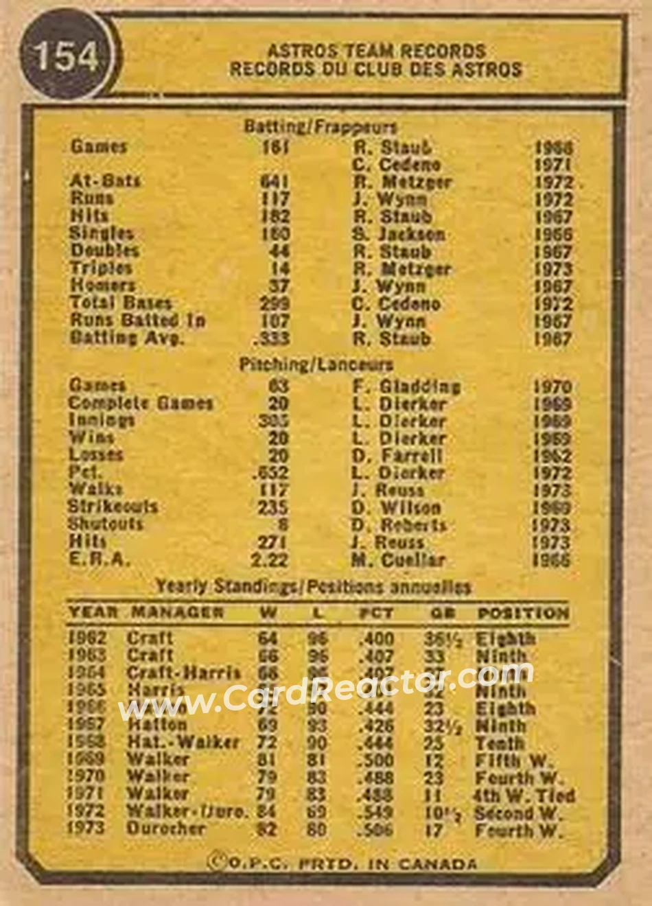 Back of Card #154
