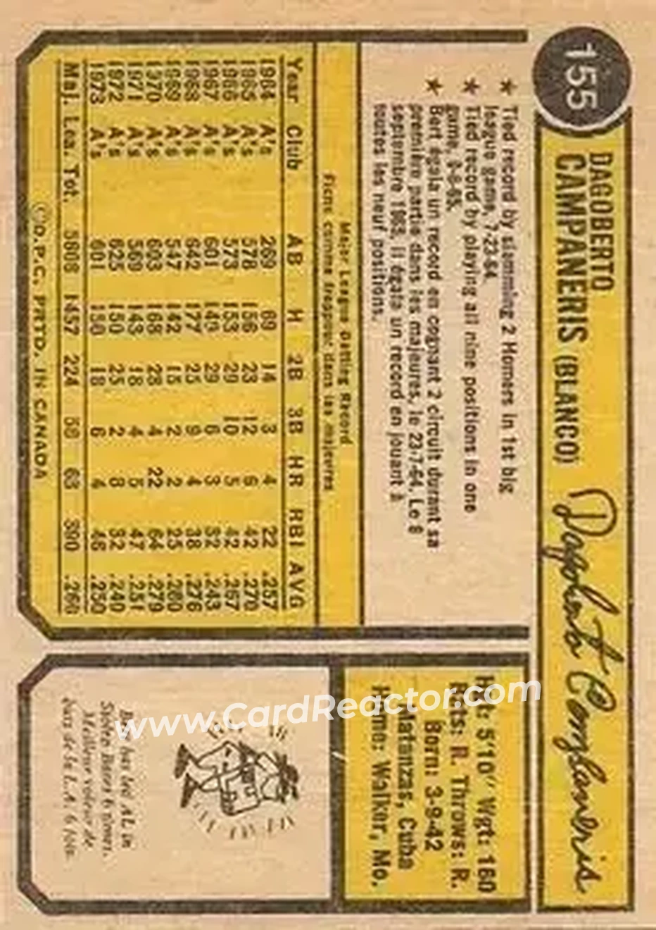 Back of Bert Campaneris