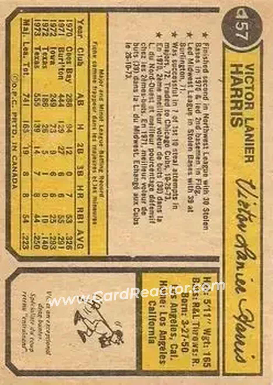 Back of Vic Harris