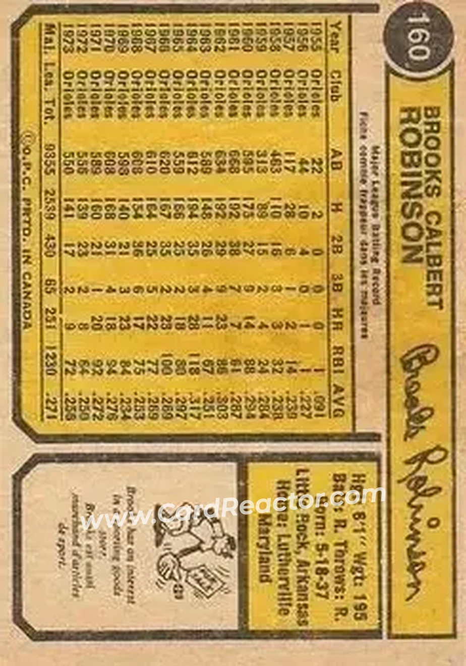 Back of Brooks Robinson