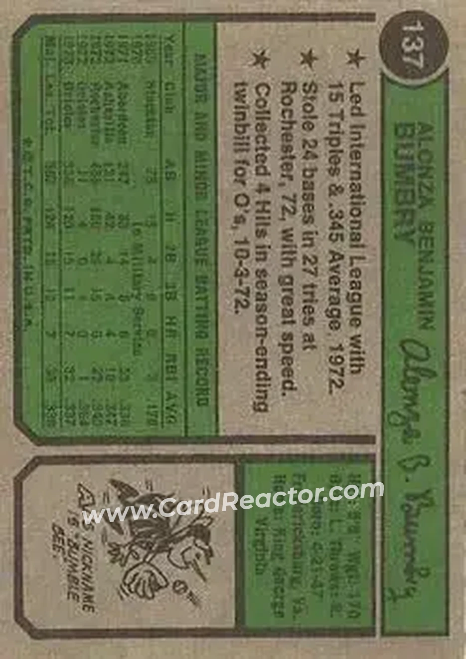 Back of Al Bumbry