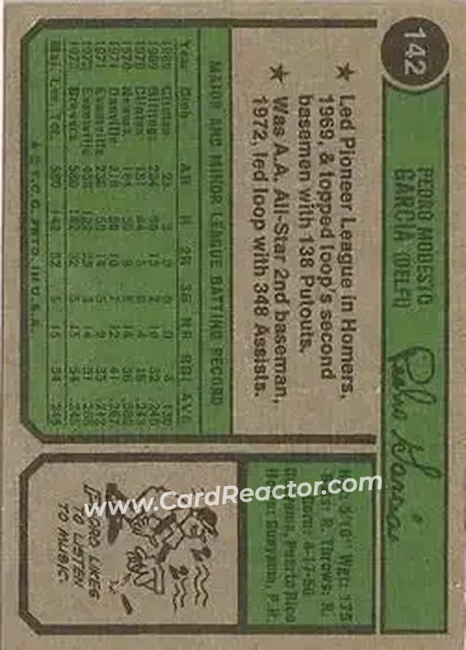 Back of Pedro Garcia