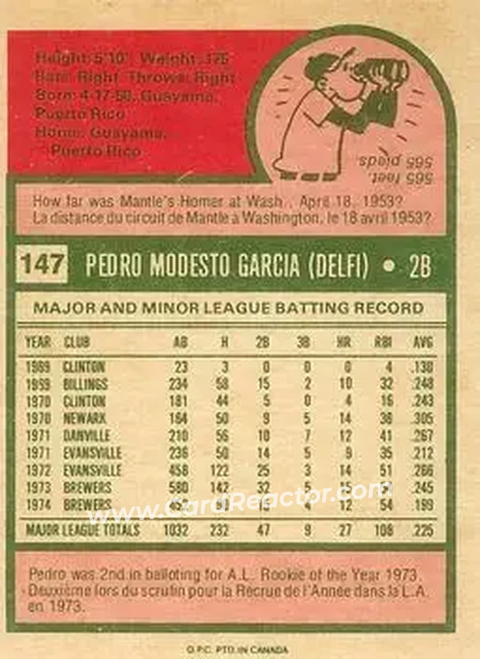 Back of Pedro Garcia