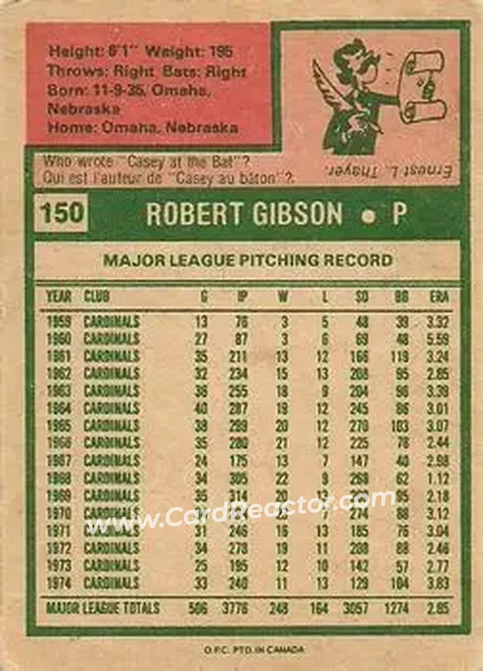 Back of Bob Gibson