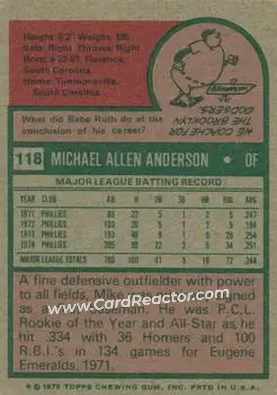 Back of Mike Anderson