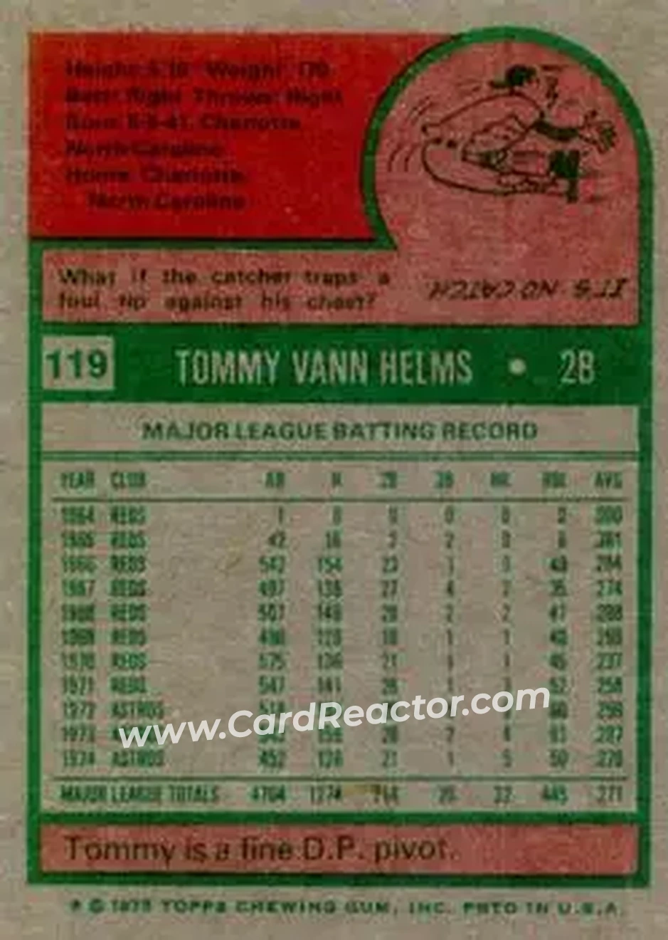 Back of Tommy Helms
