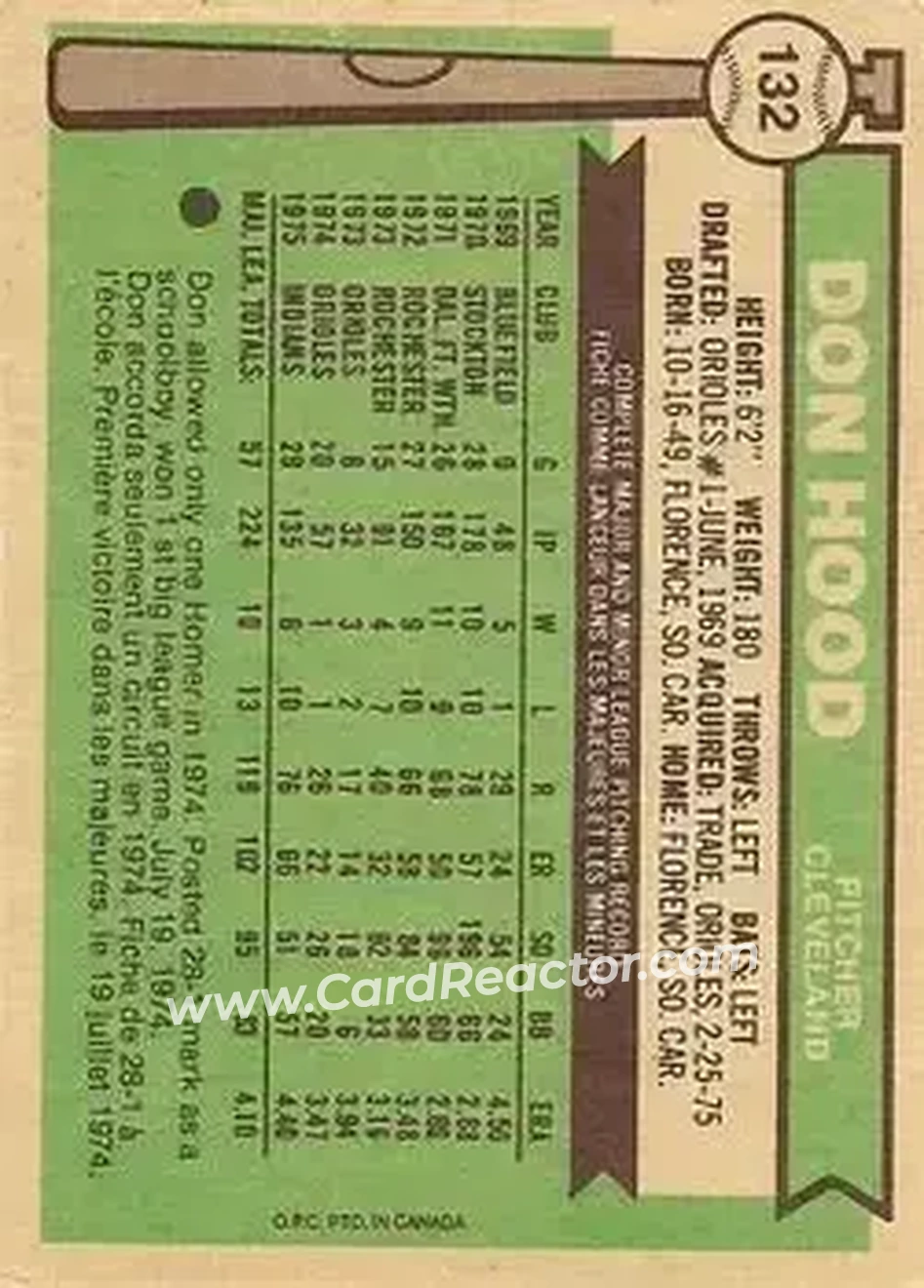 Back of Don Hood