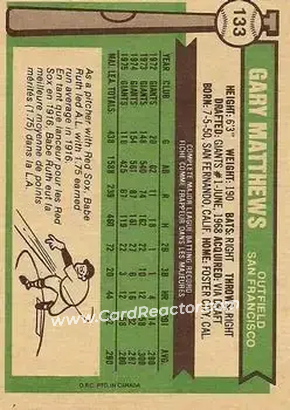 Back of Gary Matthews