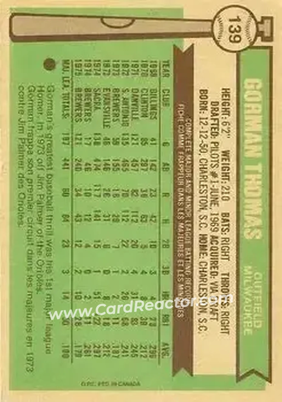 Back of Gorman Thomas
