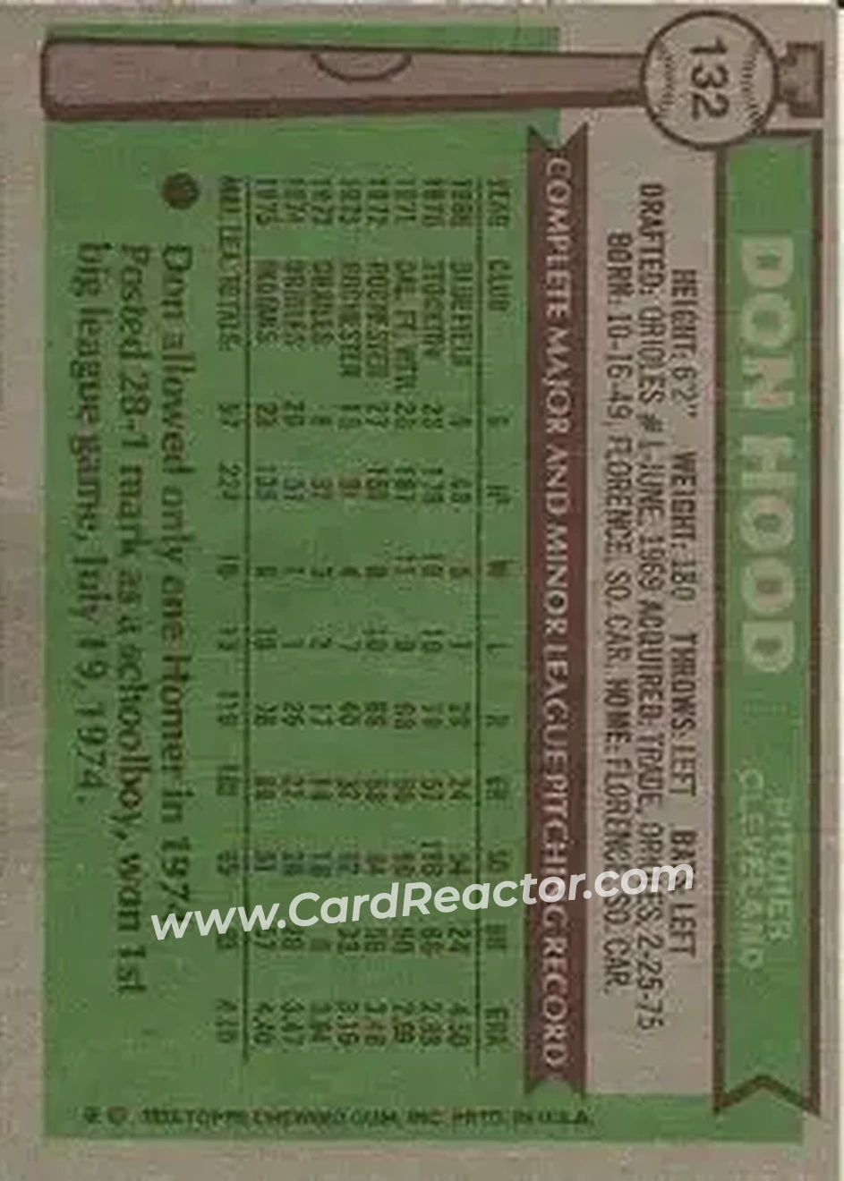 Back of Don Hood