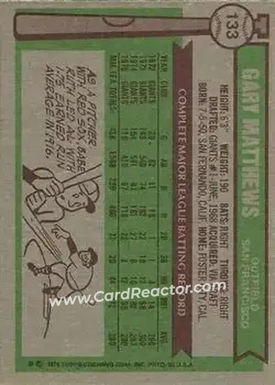 Back of Gary Matthews