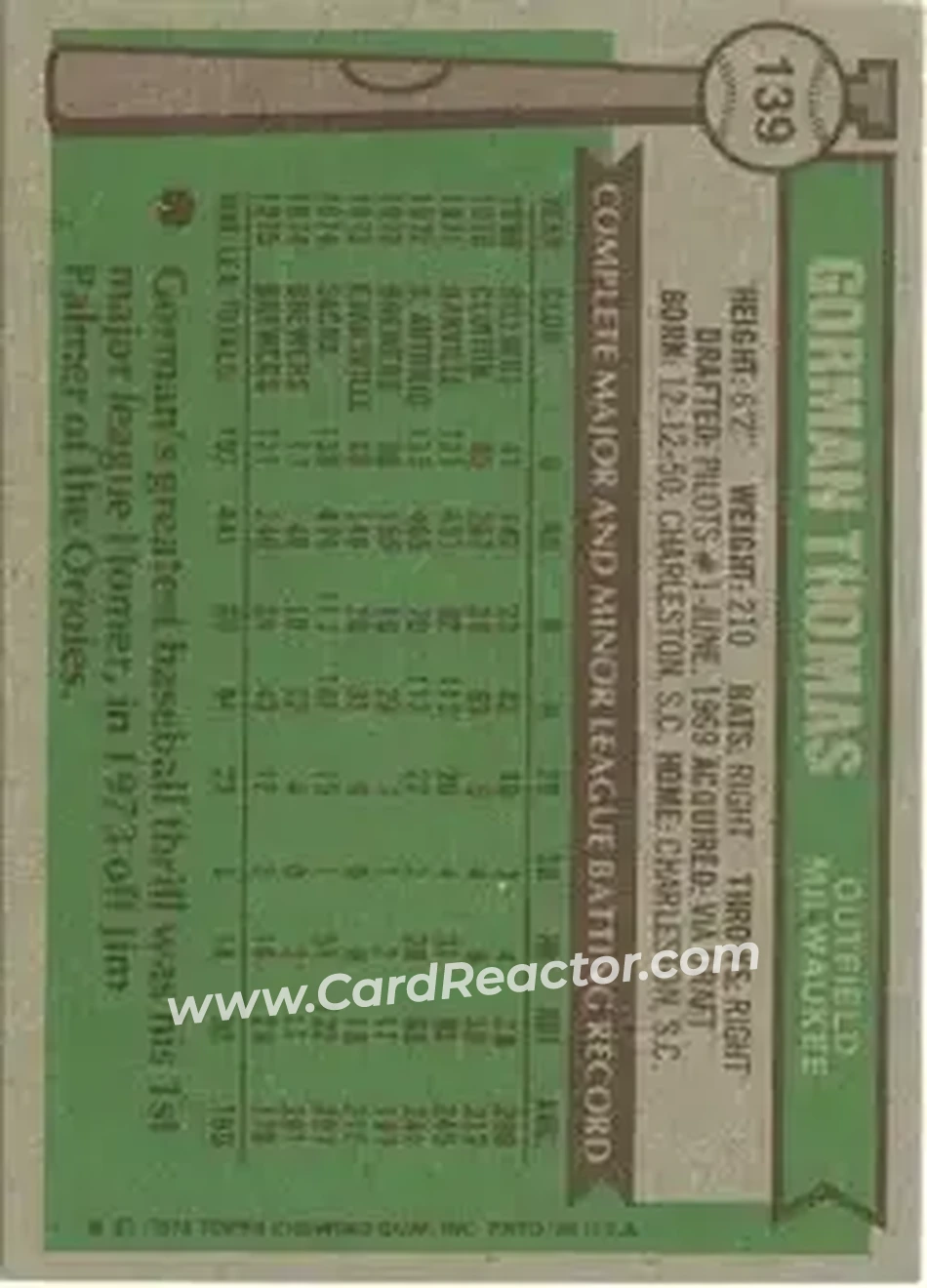 Back of Gorman Thomas