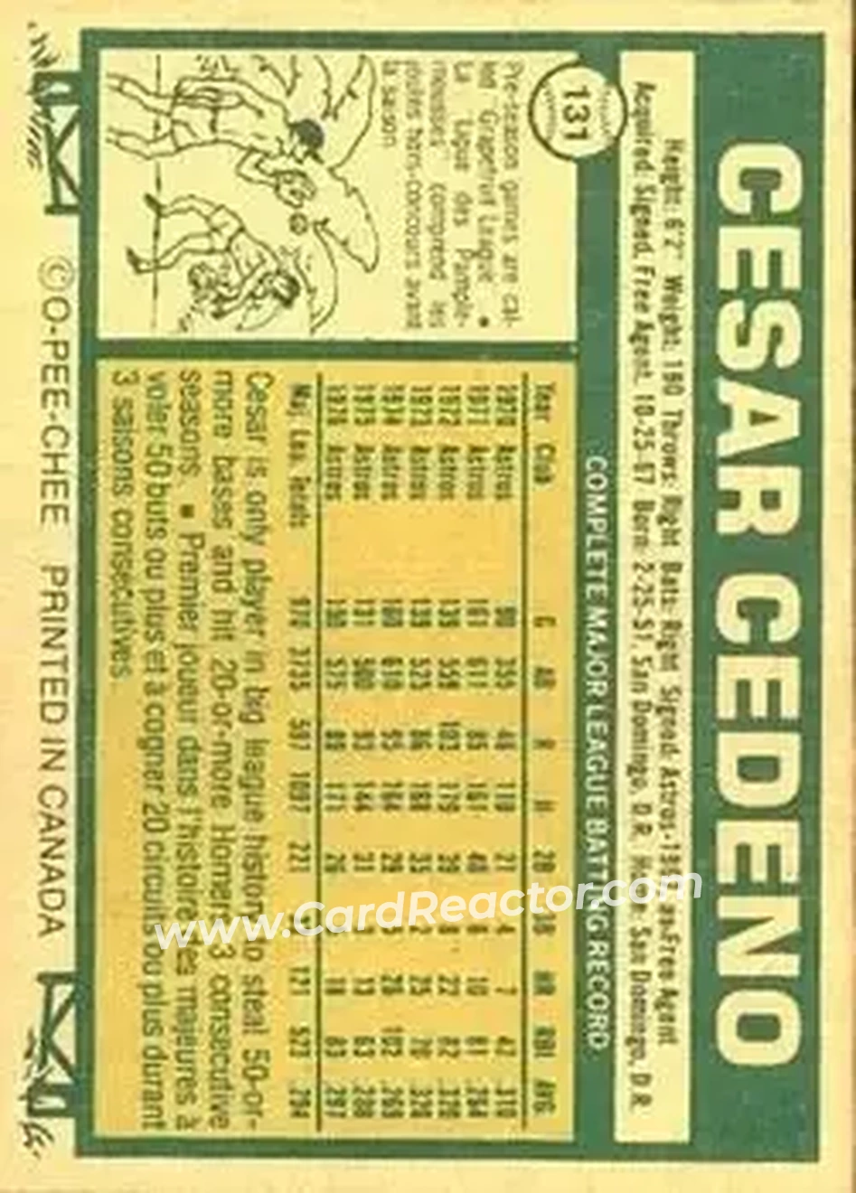 Back of Cesar Cedeno