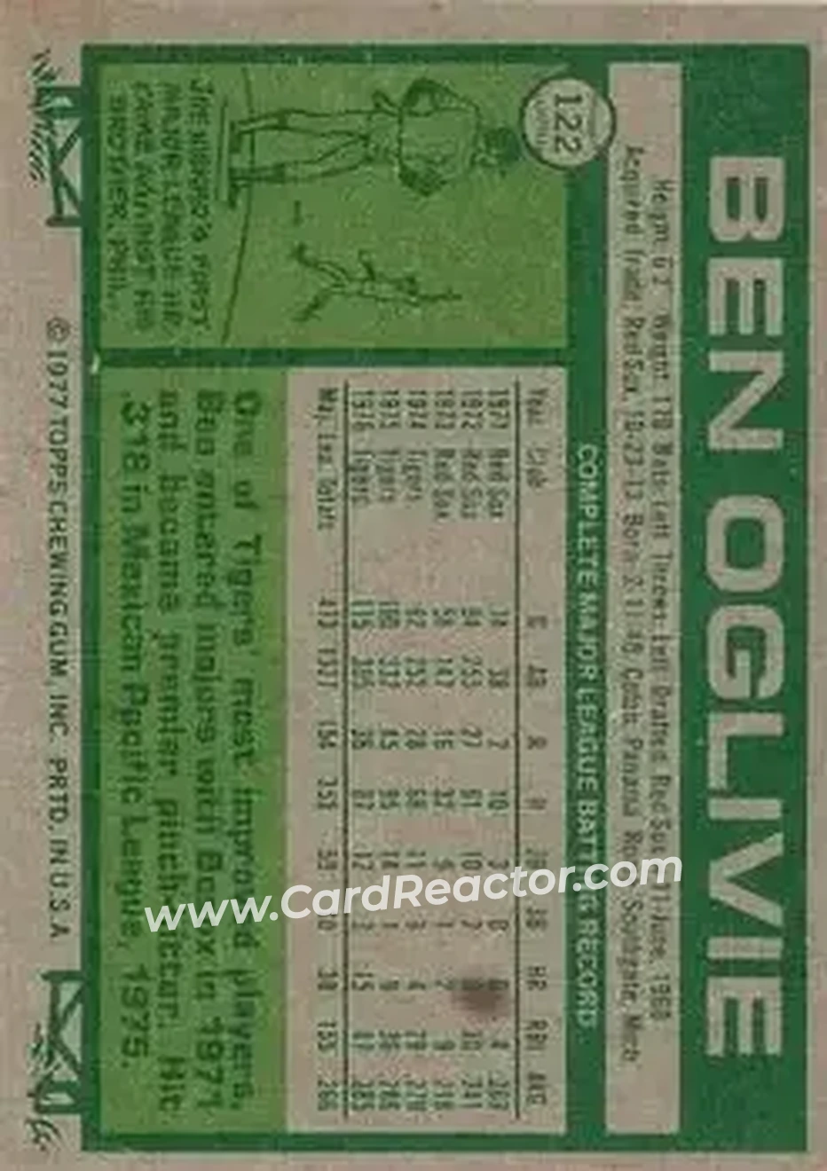 Back of Ben Oglivie
