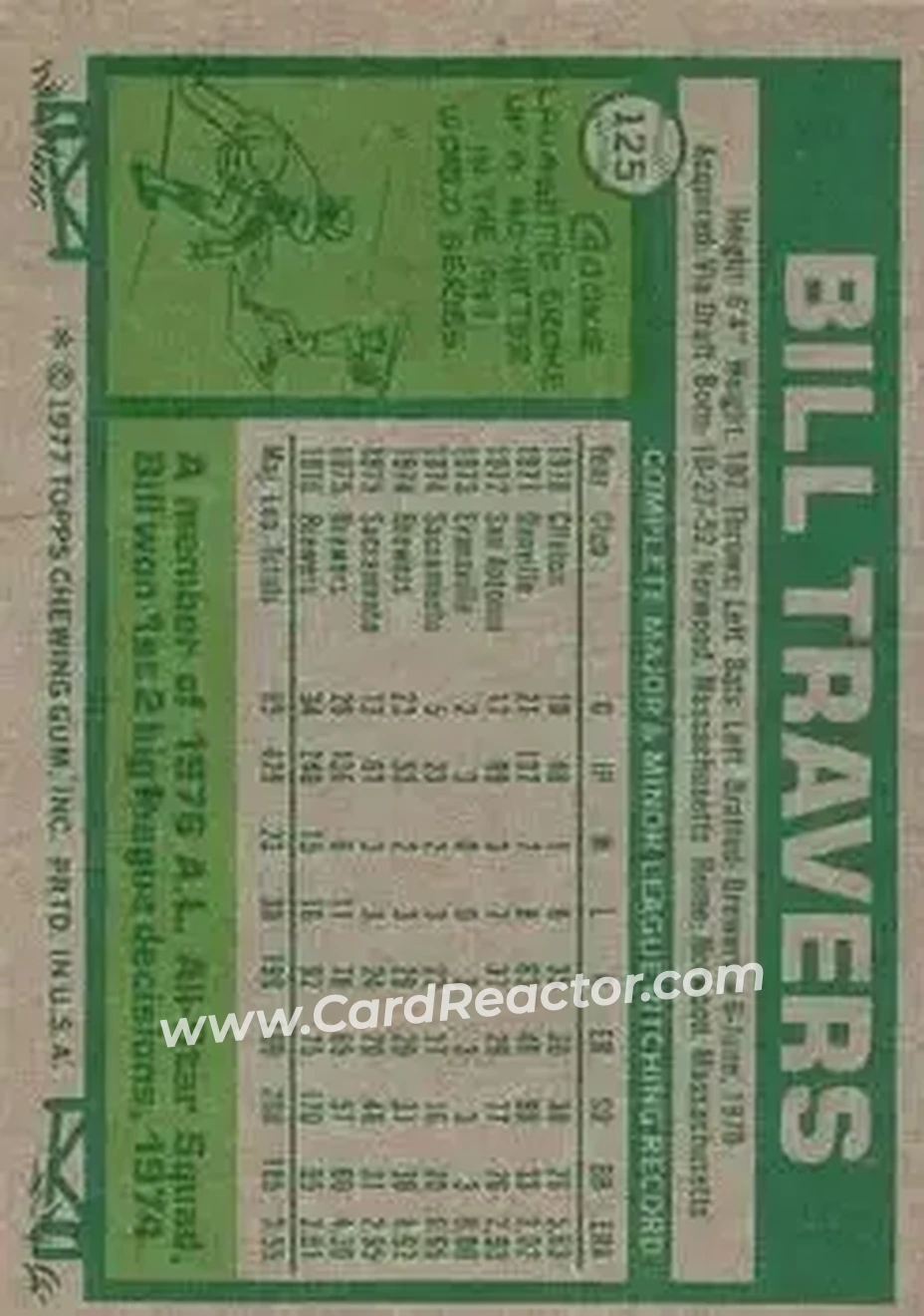 Back of Bill Travers