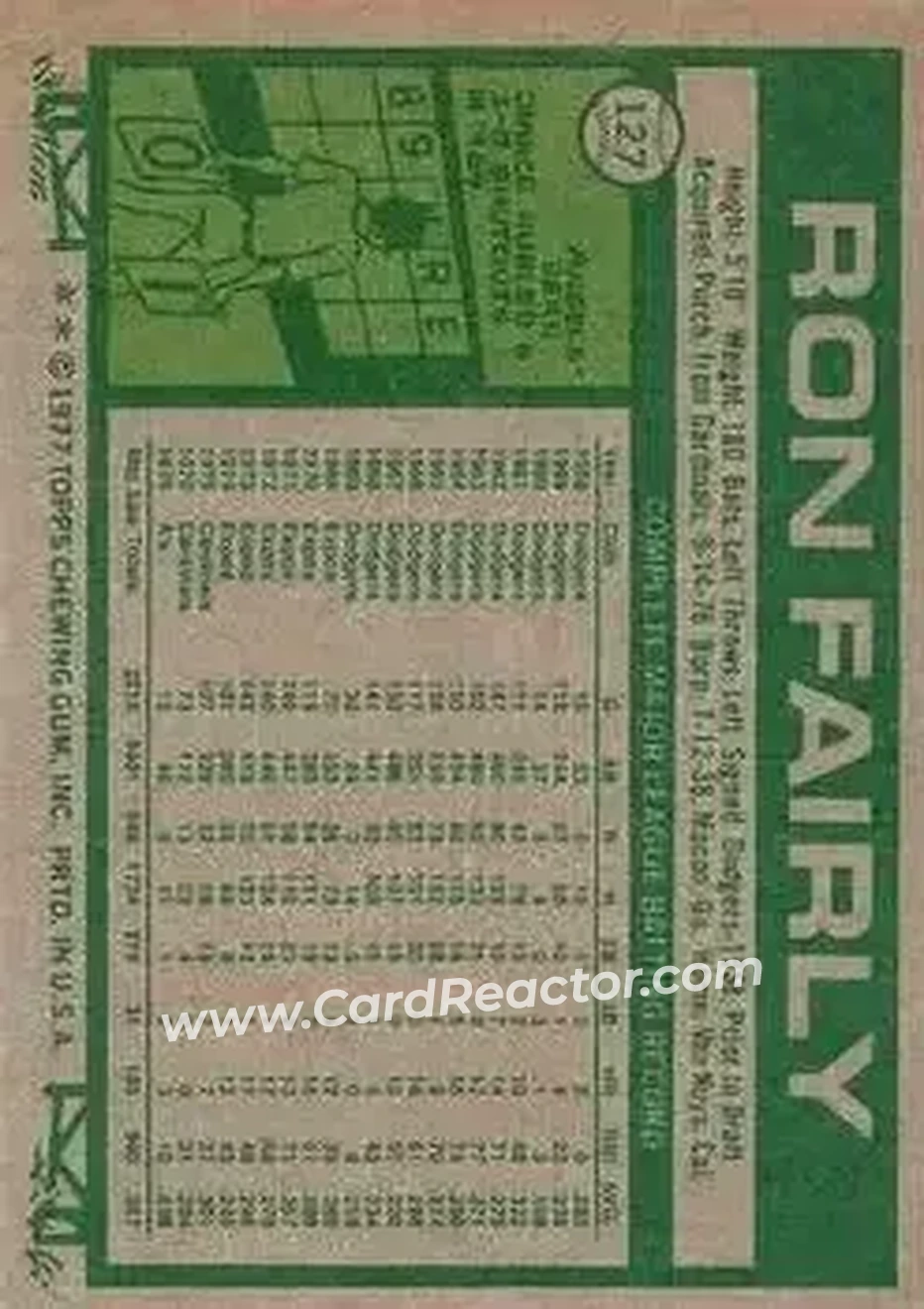 Back of Ron Fairly