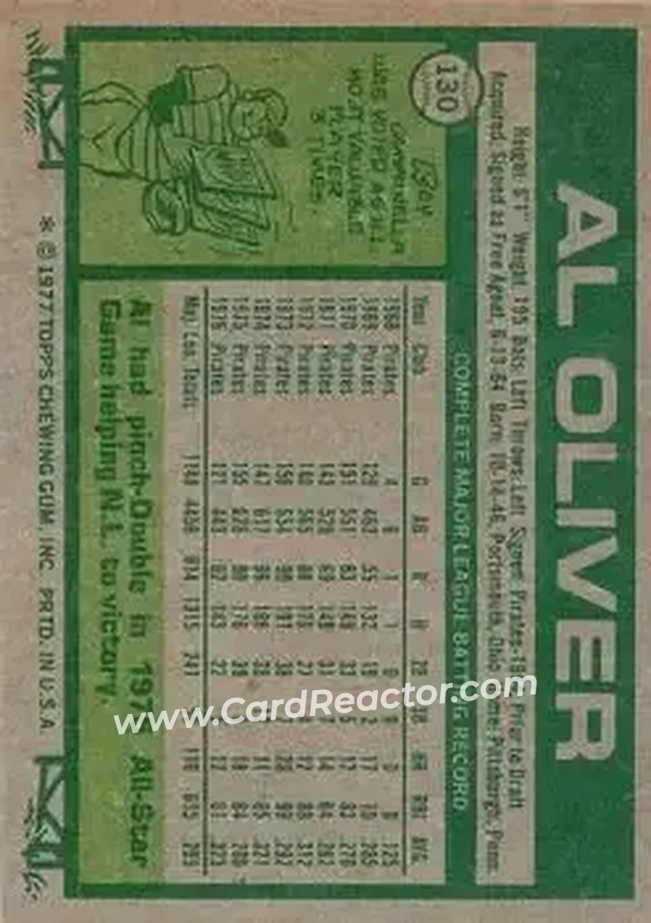 Back of Al Oliver