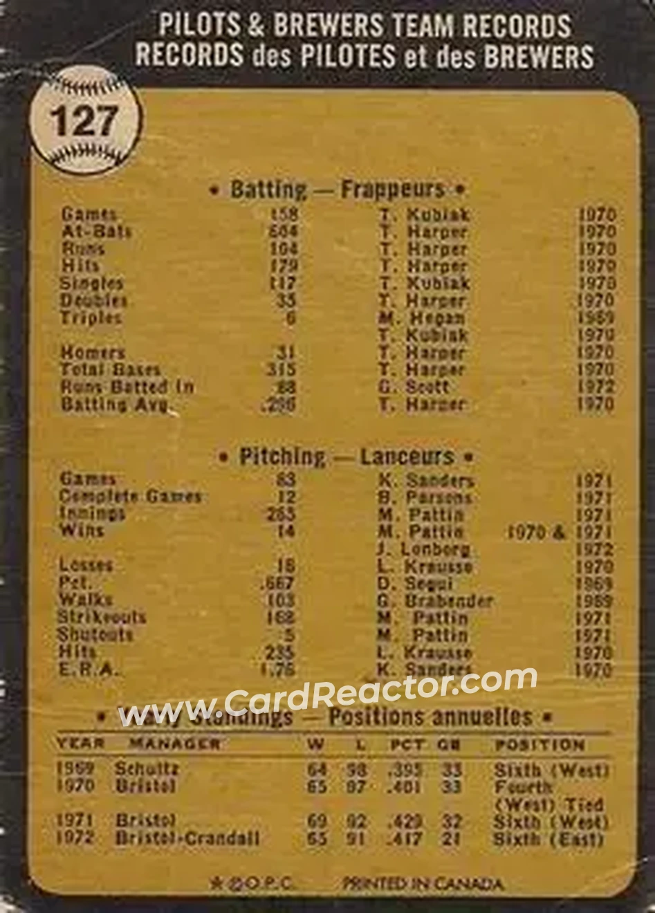 Back of Card #127