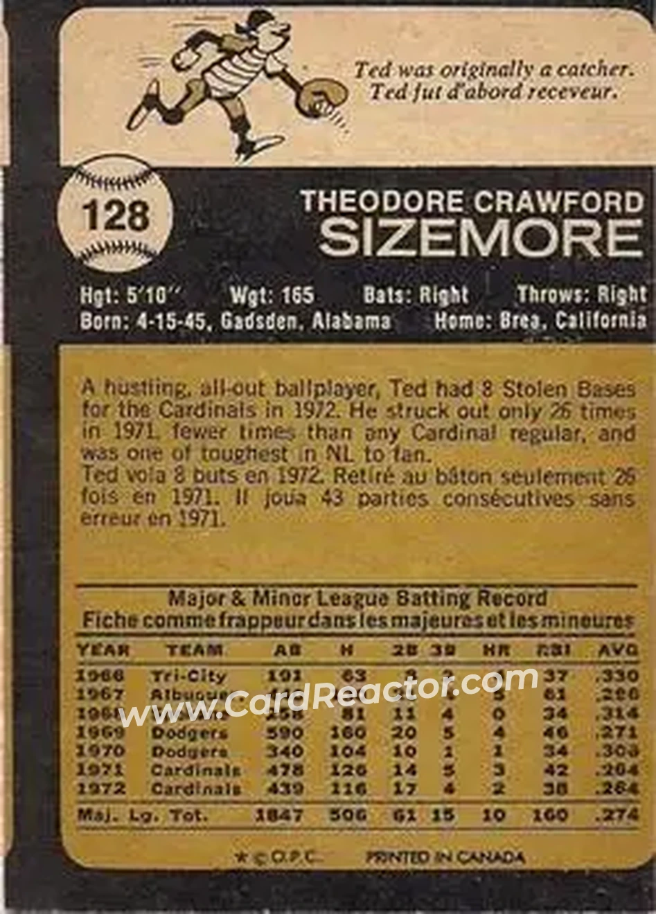 Back of Ted Sizemore