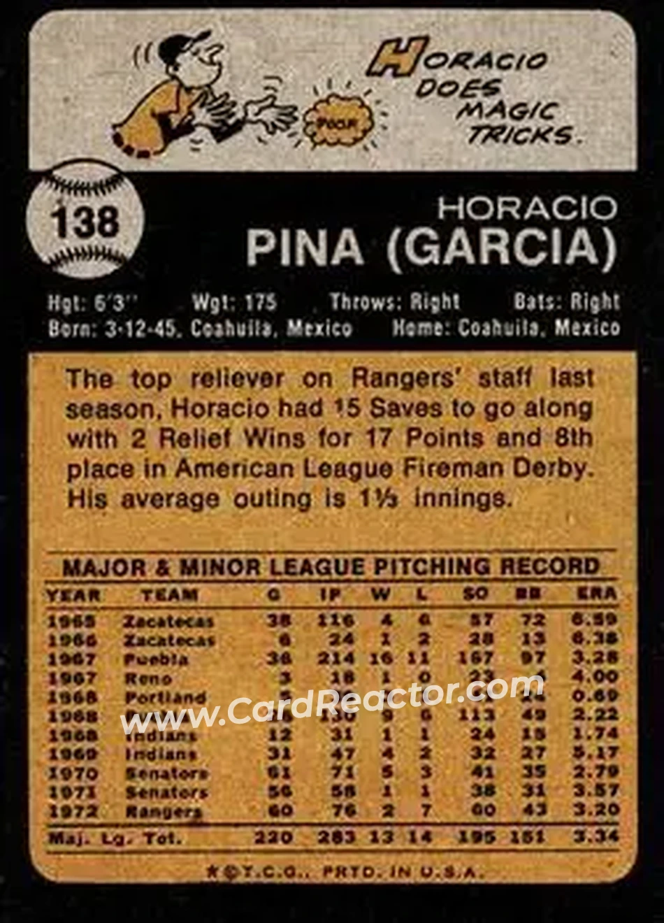 Back of Horacio Pina