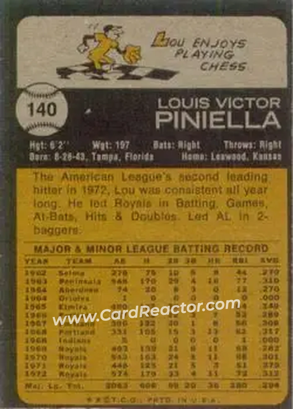 Back of Lou Piniella