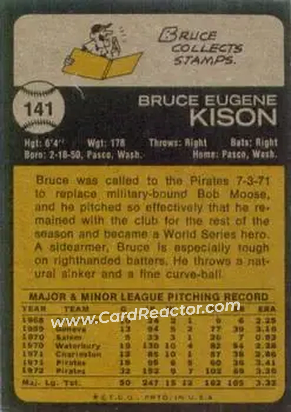 Back of Bruce Kison
