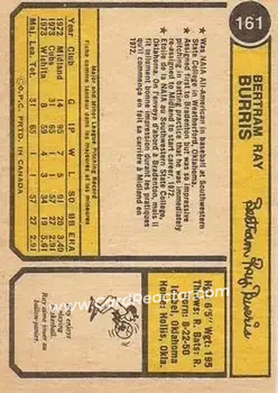 Back of Ray Burris