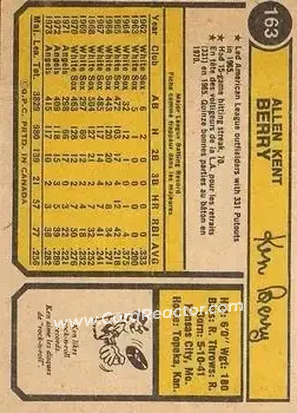 Back of Ken Berry
