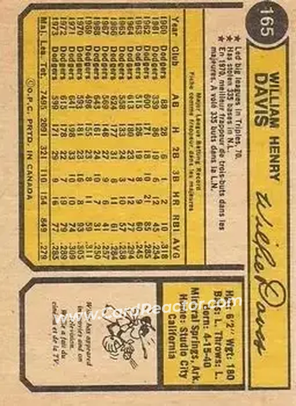 Back of Willie Davis