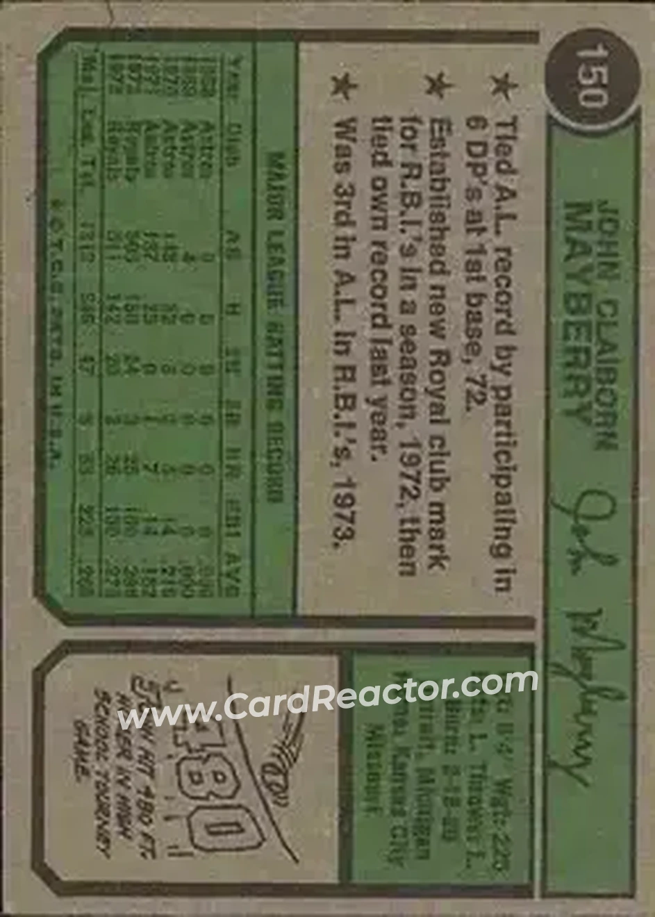 Back of John Mayberry
