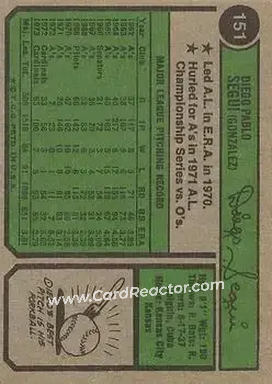 Back of Diego Segui