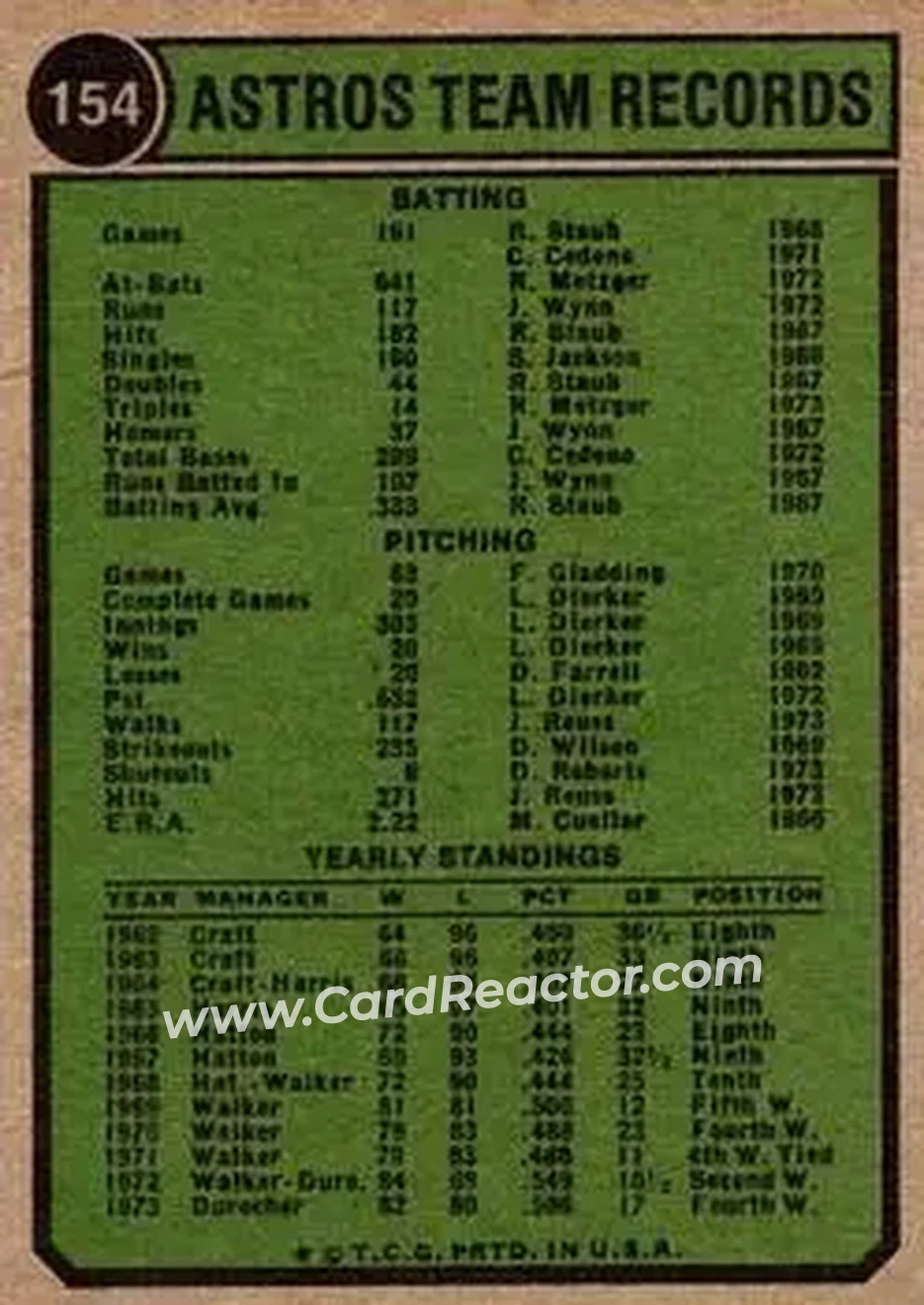 Back of Card #154