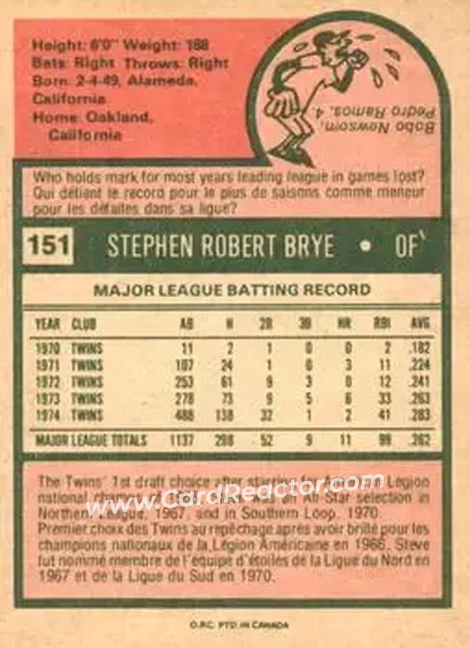 Back of Steve Brye