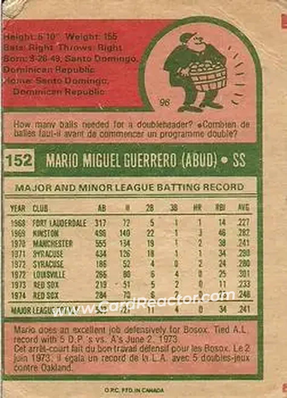 Back of Mario Guerrero
