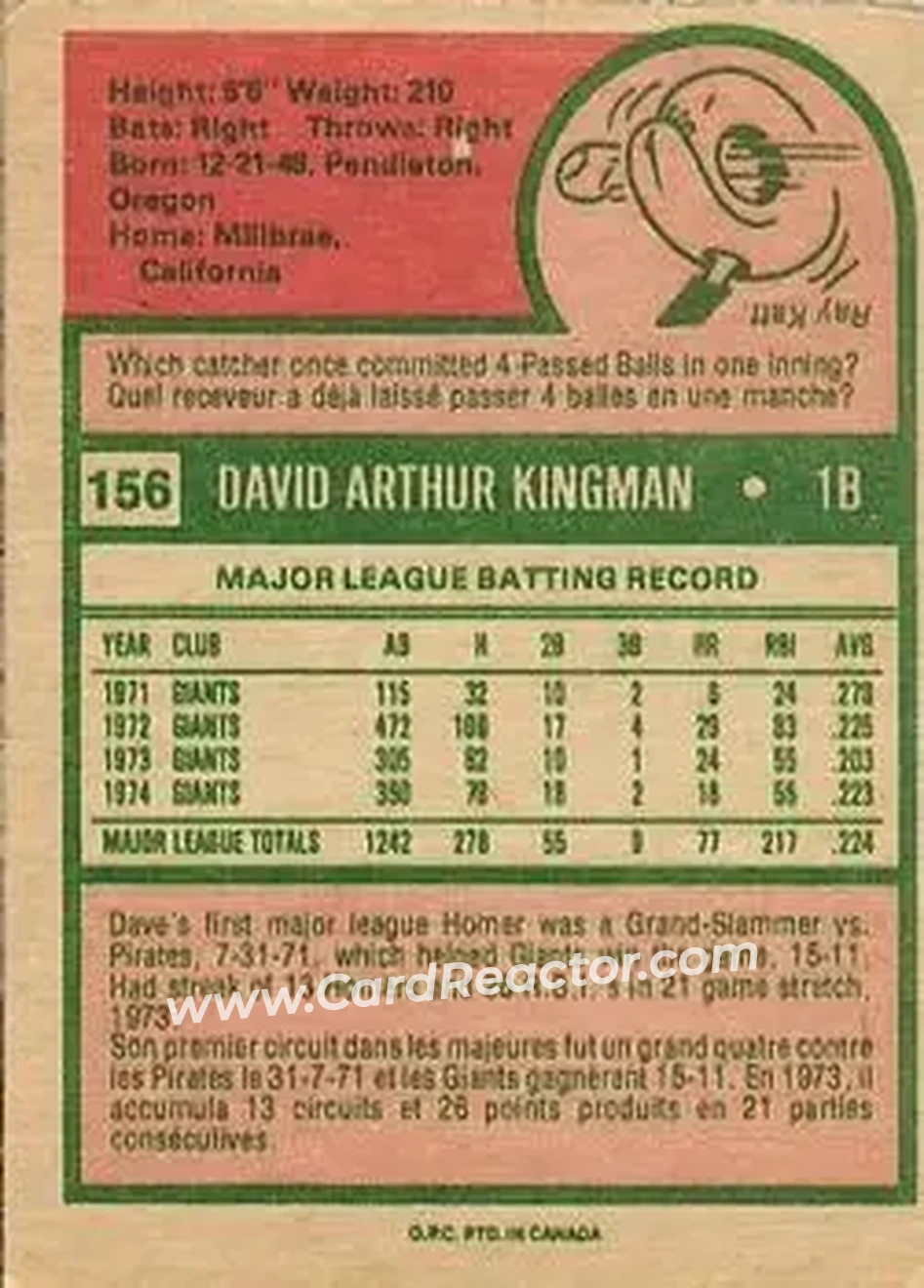 Back of Dave Kingman