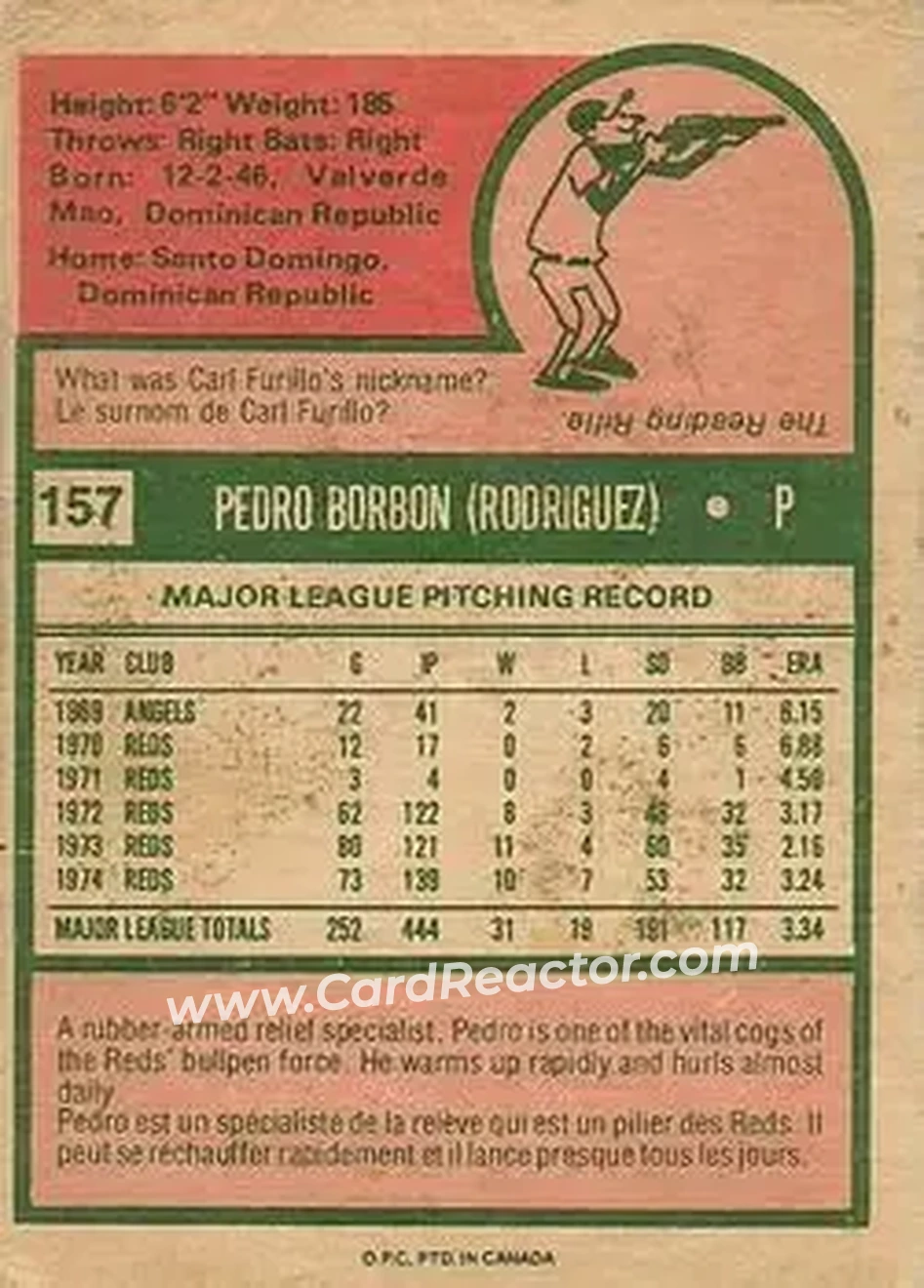 Back of Pedro Borbon
