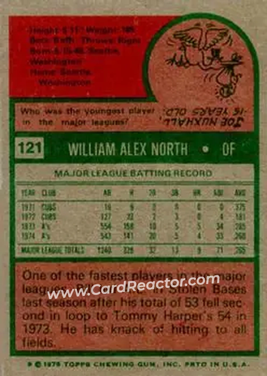 Back of Bill North