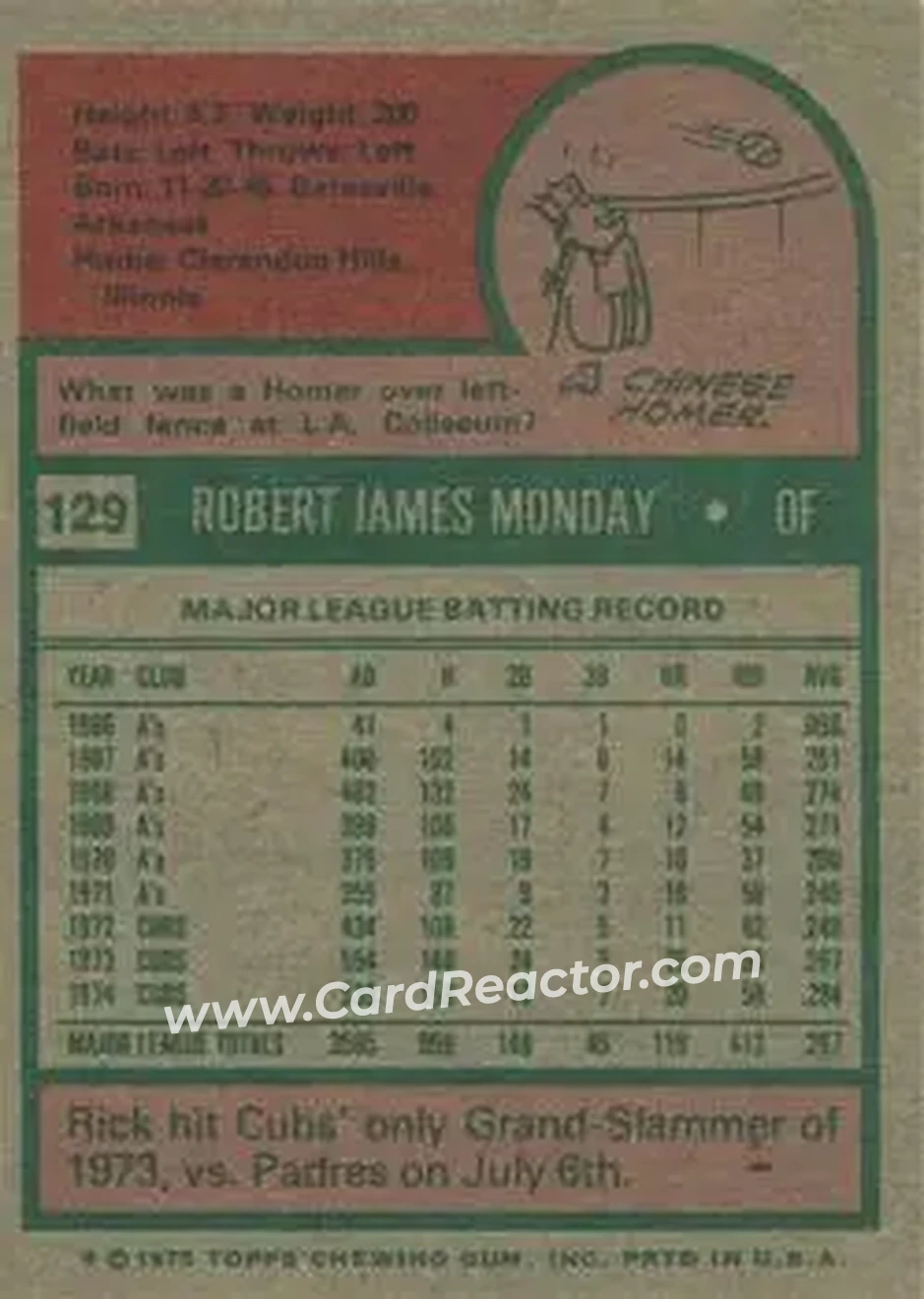 Back of Rick Monday