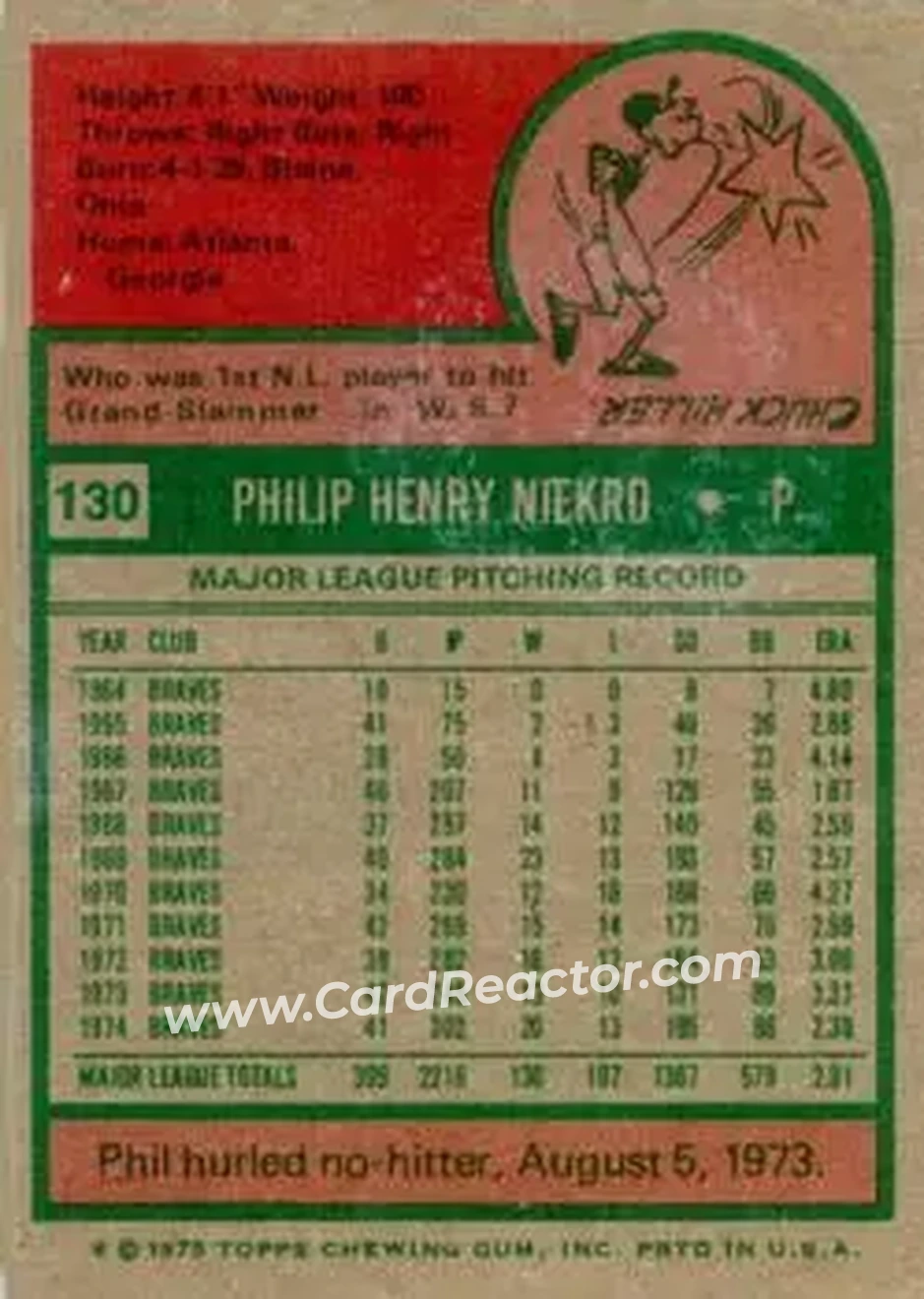 Back of Phil Niekro
