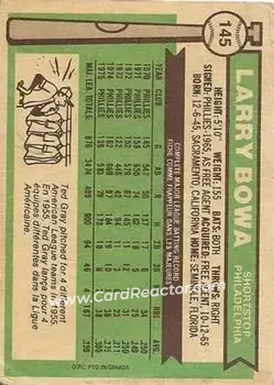 Back of Larry Bowa