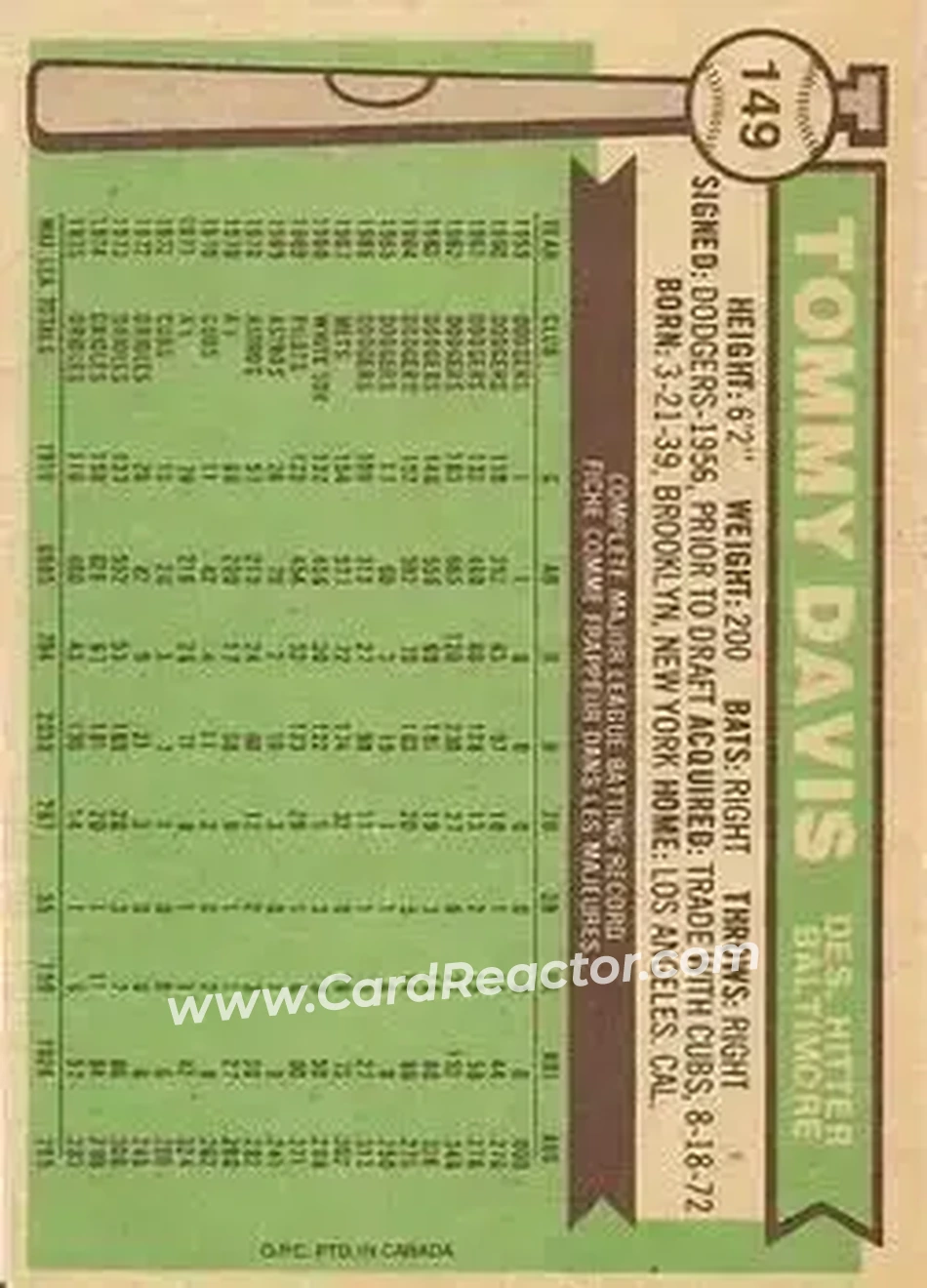 Back of Tommy Davis