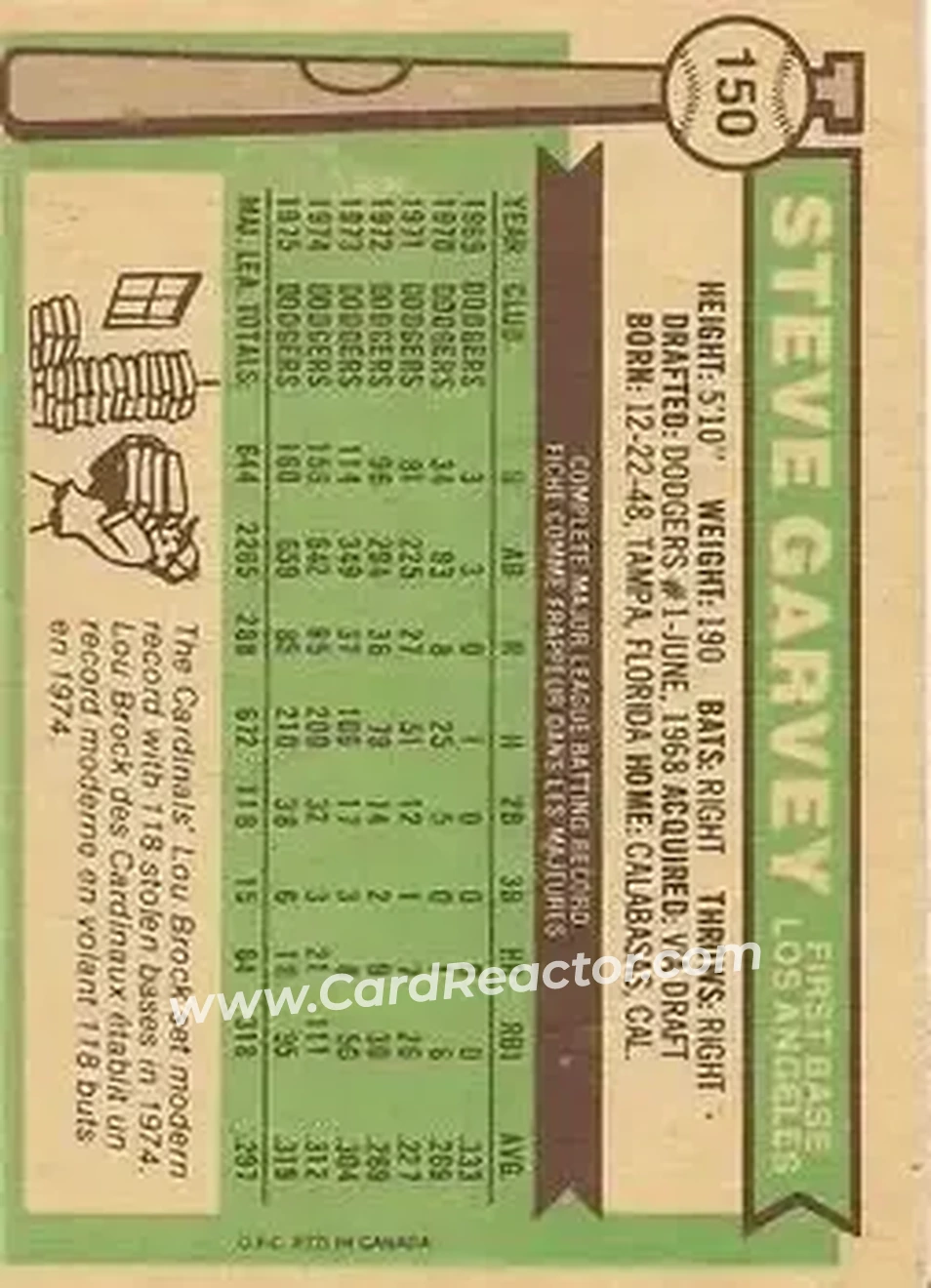 Back of Steve Garvey