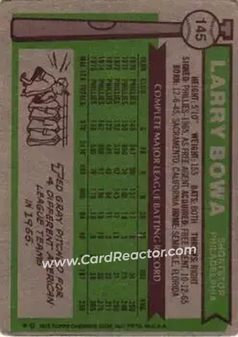 Back of Larry Bowa
