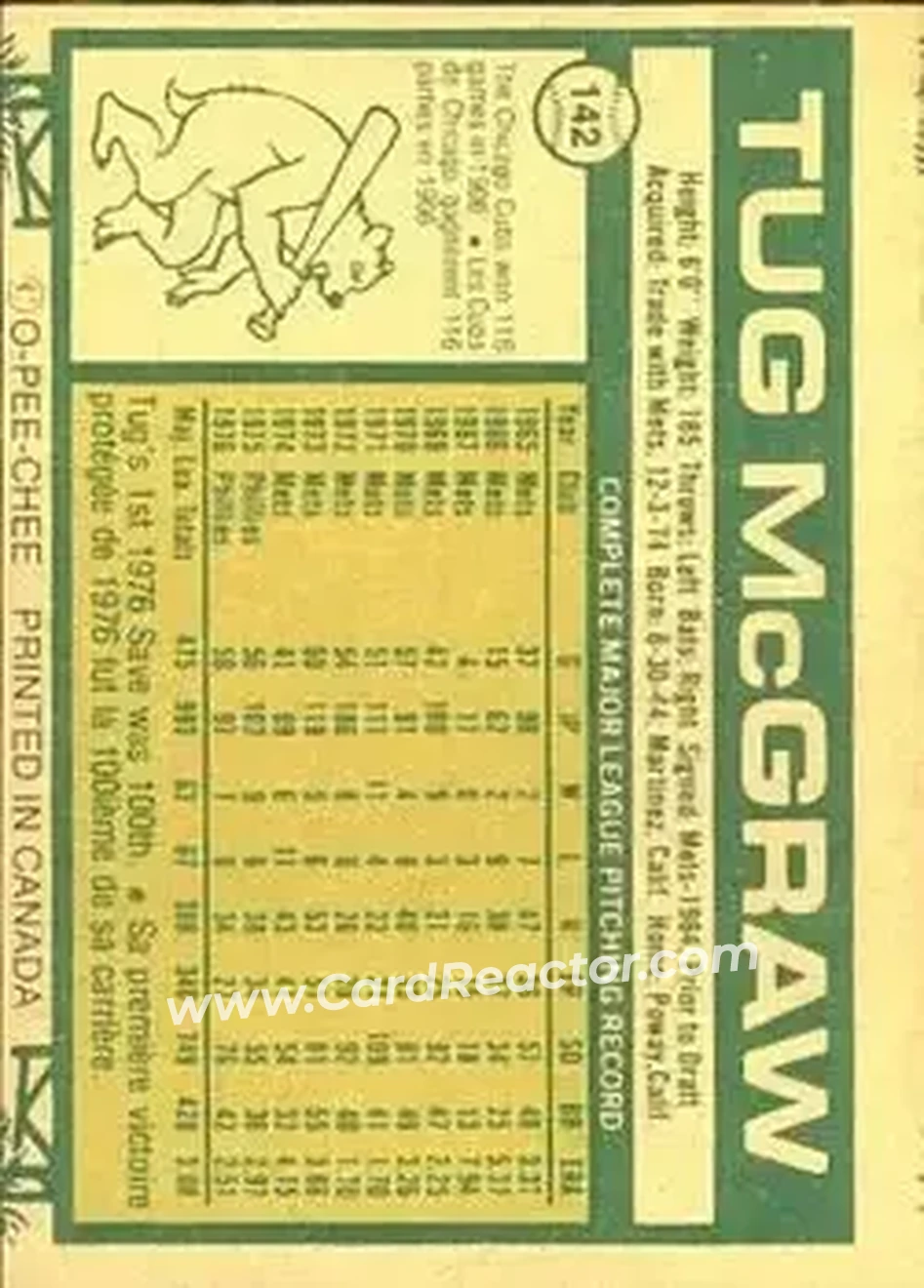 Back of Tug McGraw