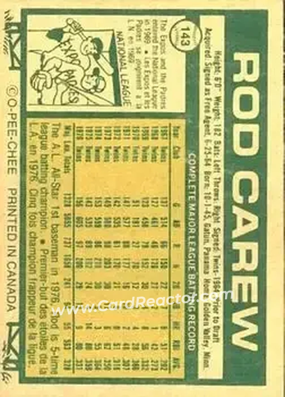 Back of Rod Carew